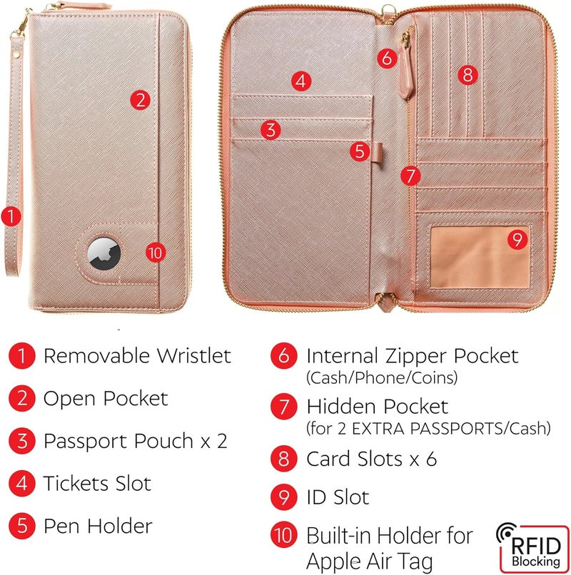 Apadi Travel Document Organizer - RFID Passport Wallet Case Family Holder Id Wristlet - Image 5